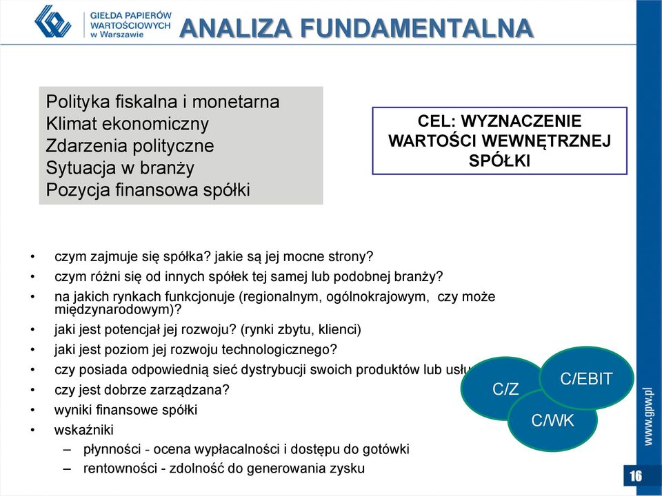 na jakich rynkach funkcjonuje (regionalnym, ogólnokrajowym, czy może międzynarodowym)? jaki jest potencjał jej rozwoju?