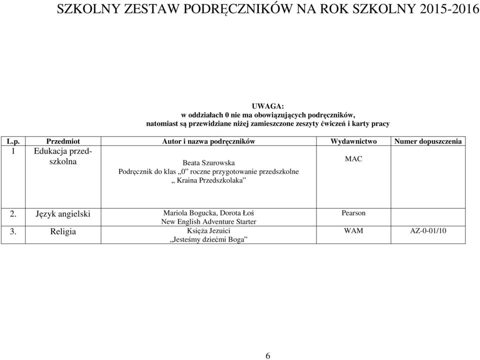 do klas 0 roczne przygotowanie przedszkolne Kraina Przedszkolaka 2.