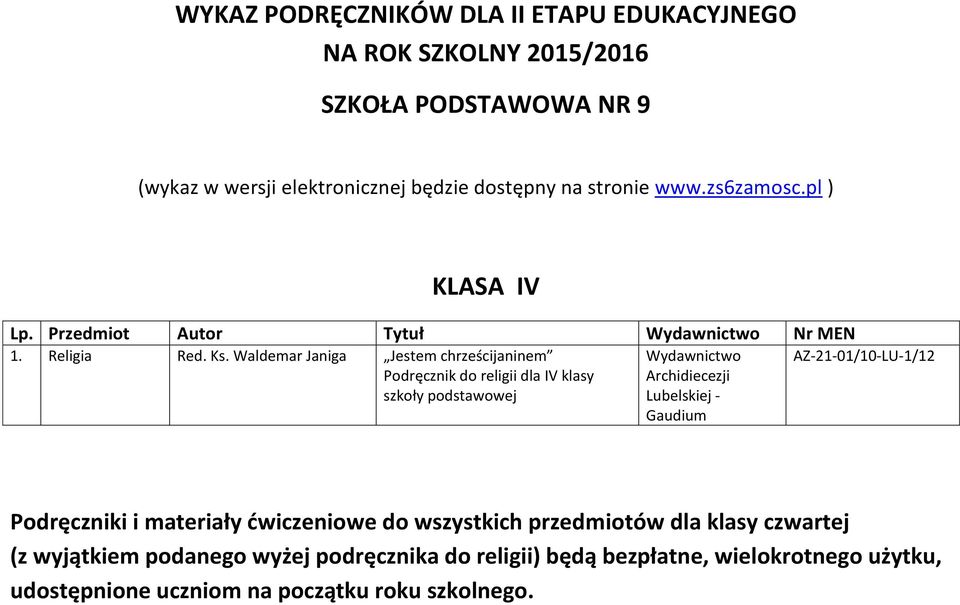 Waldemar Janiga Jestem chrześcijaninem Podręcznik do religii dla IV klasy szkoły podstawowej Wydawnictwo Archidiecezji Lubelskiej - Gaudium