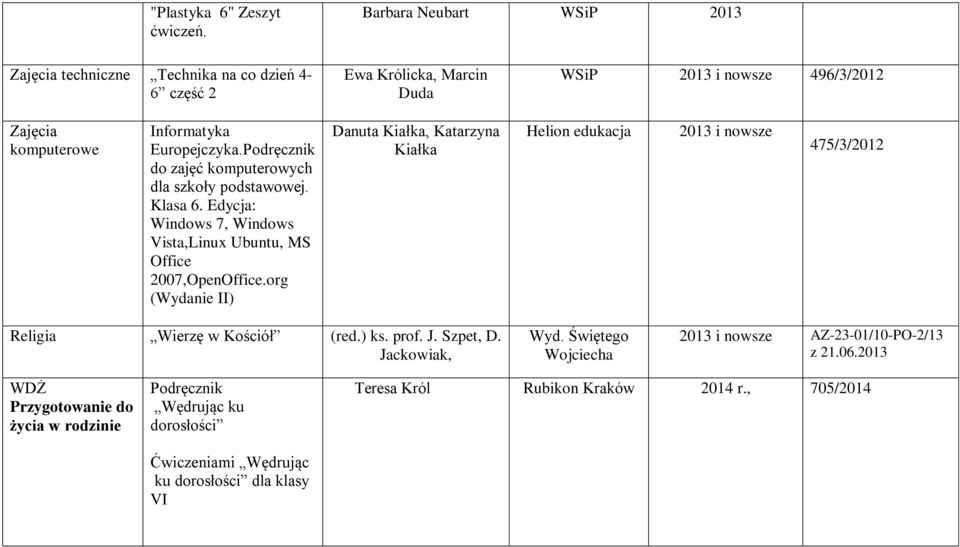 Podręcznik do zajęć komputerowych dla szkoły podstawowej. Klasa 6. Edycja: Windows 7, Windows Vista,Linux Ubuntu, MS Office 2007,OpenOffice.