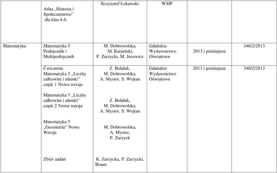 Bolałek, M. Dobrowolska, A. Mysior, S. Wojtan Gdańskie 2013 i późniejsze 340/2/2013 Matematyka 5 Liczby całkowite i ułamki część 2 Nowa wersja Z.
