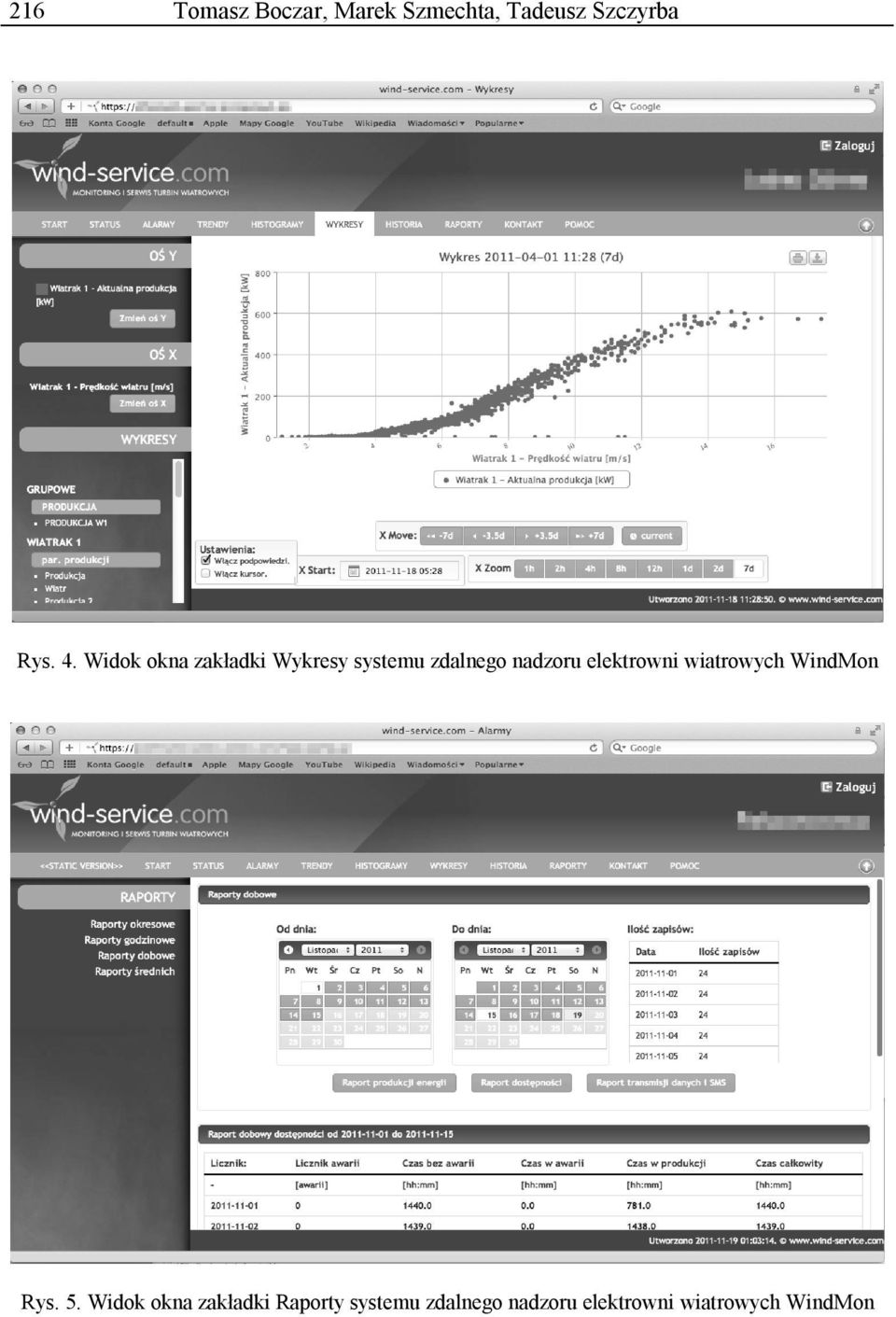 elektrowni wiatrowych WindMon Rys. 5.