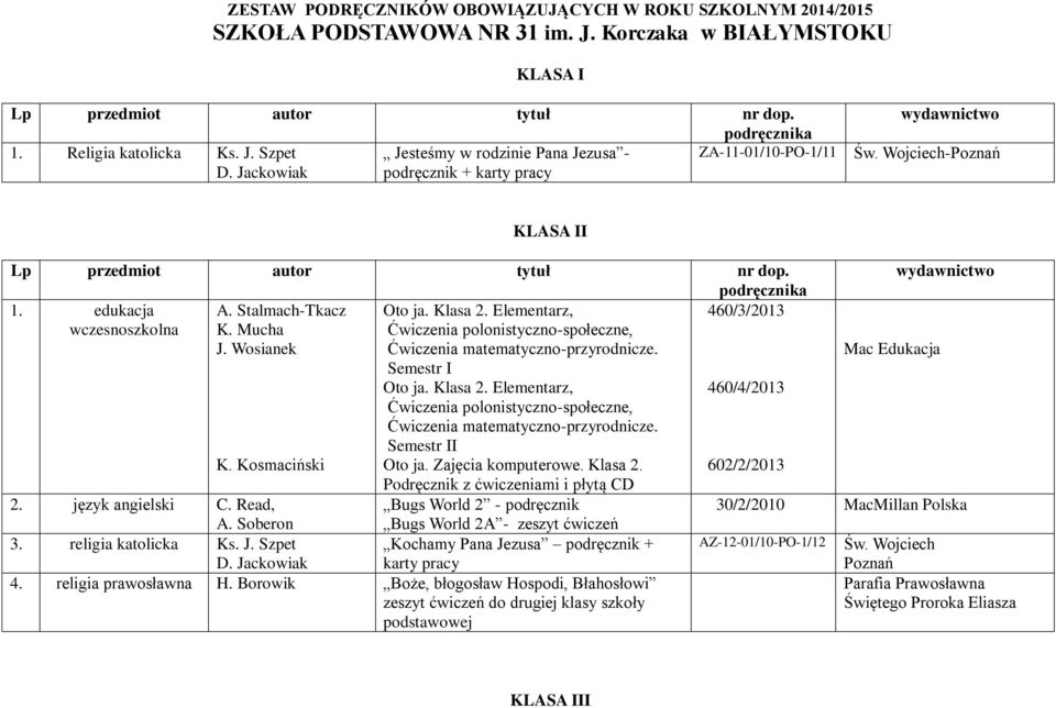 Elementarz, Ćwiczenia polonistyczno-społeczne, Ćwiczenia matematyczno-przyrodnicze. Semestr I Oto ja. Klasa 2. Elementarz, Ćwiczenia polonistyczno-społeczne, Ćwiczenia matematyczno-przyrodnicze.