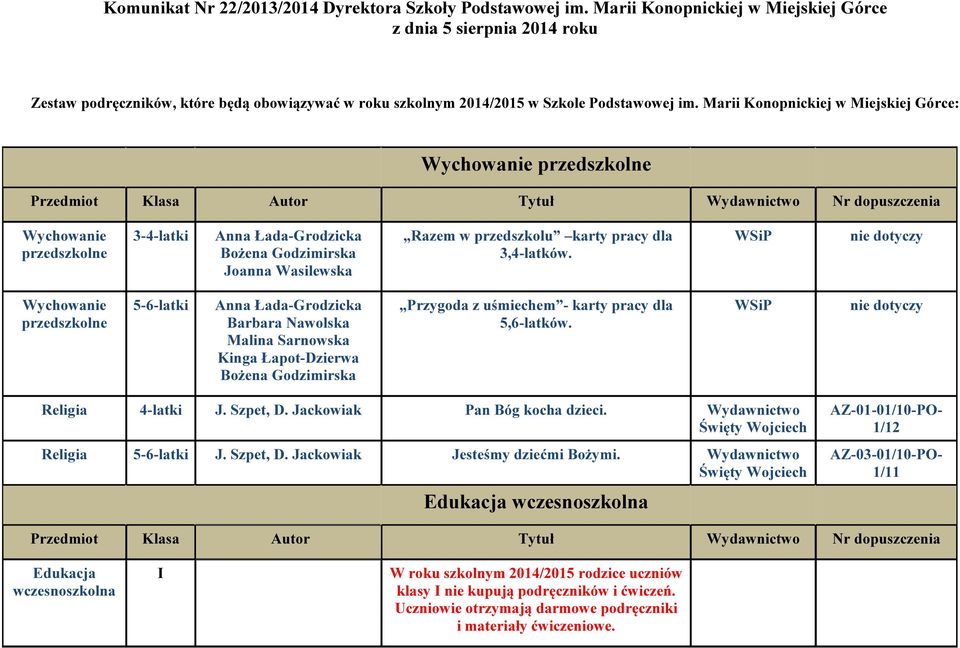 Marii Konopnickiej w Miejskiej Górce: Wychowanie przedszkolne Przedmiot Klasa Autor Tytuł r dopuszczenia Wychowanie przedszkolne 3-4-latki Anna Łada-Grodzicka Bożena Godzimirska Joanna Wasilewska