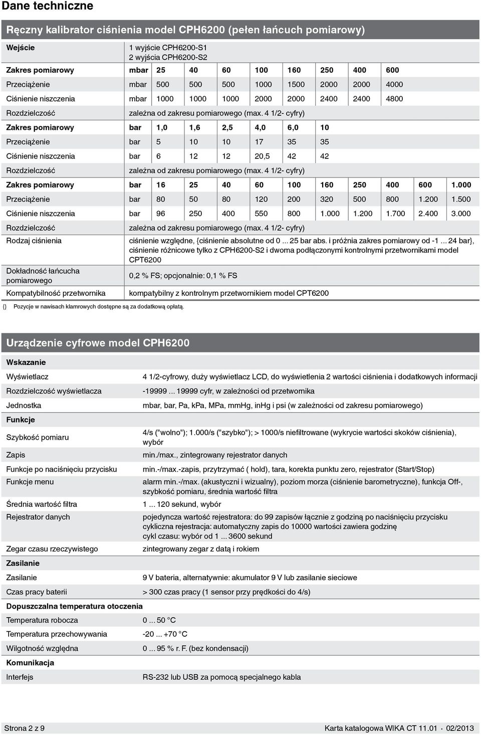 4 1/2- cyfry) Zakres pomiarowy bar 1,0 1,6 2,5 4,0 6,0 10 Przeciążenie bar 5 10 10 17 35 35 Ciśnienie niszczenia bar 6 12 12 20,5 42 42 Rozdzielczość zależna od zakresu pomiarowego (max.