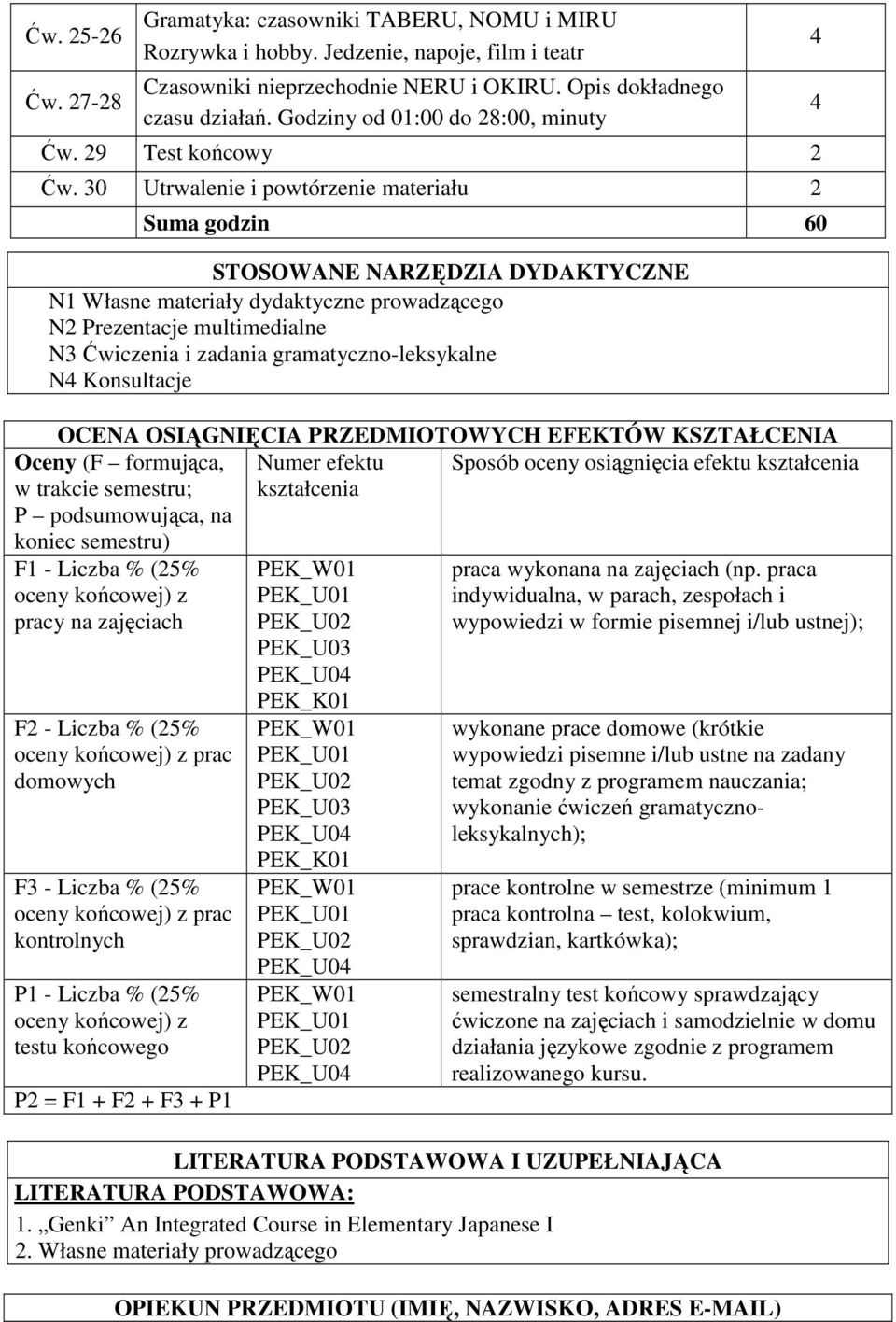 30 Utrwalenie i powtórzenie materiału Suma godzin 60 STOSOWANE NARZĘDZIA DYDAKTYCZNE N1 Własne materiały dydaktyczne prowadzącego N Prezentacje multimedialne N3 Ćwiczenia i zadania