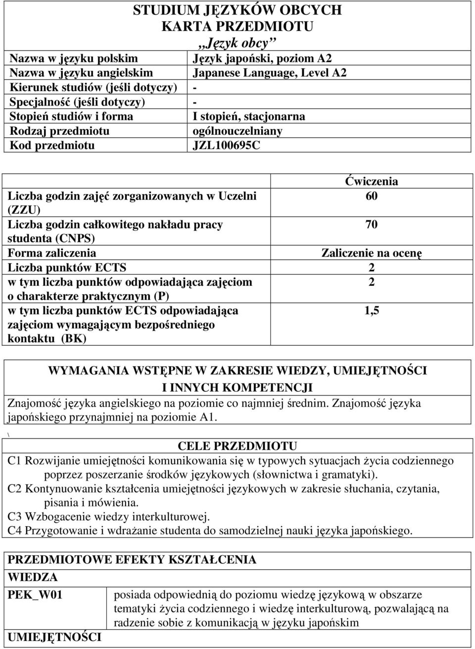godzin całkowitego nakładu pracy 70 studenta (CNPS) Forma zaliczenia Zaliczenie na ocenę Liczba punktów ECTS w tym liczba punktów odpowiadająca zajęciom o charakterze praktycznym (P) w tym liczba