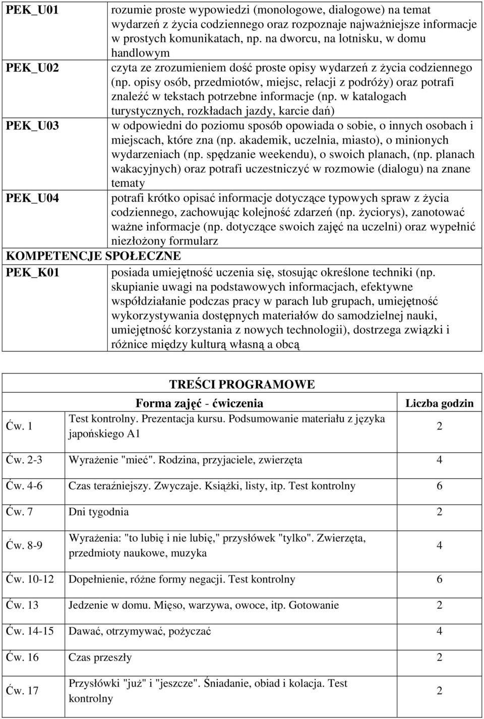 opisy osób, przedmiotów, miejsc, relacji z podróży) oraz potrafi znaleźć w tekstach potrzebne informacje (np.