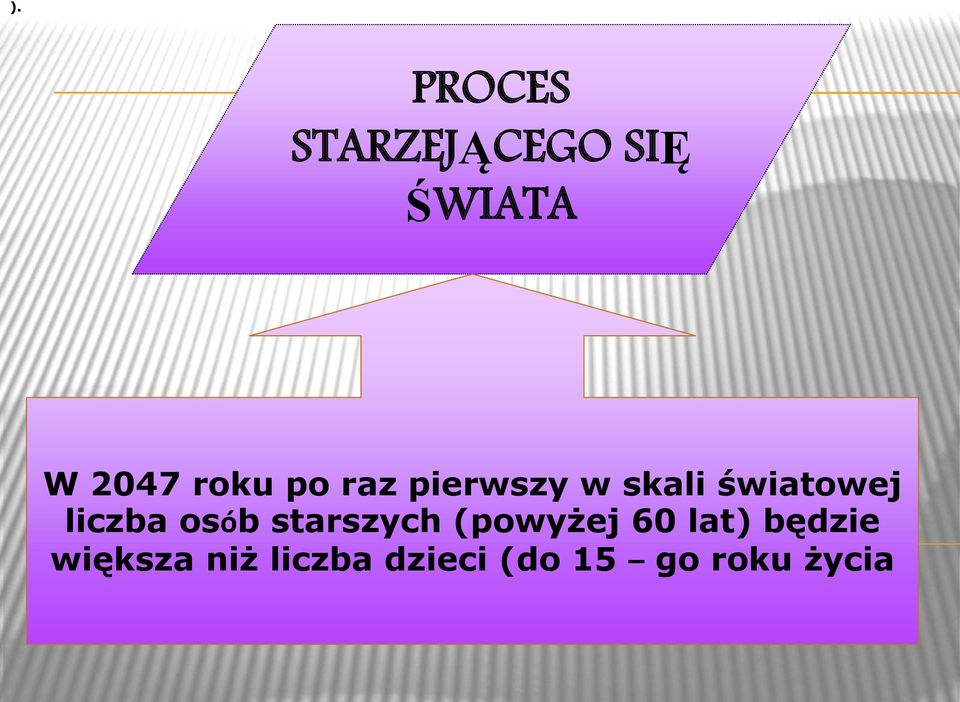 liczba osób starszych (powyżej 60 lat)