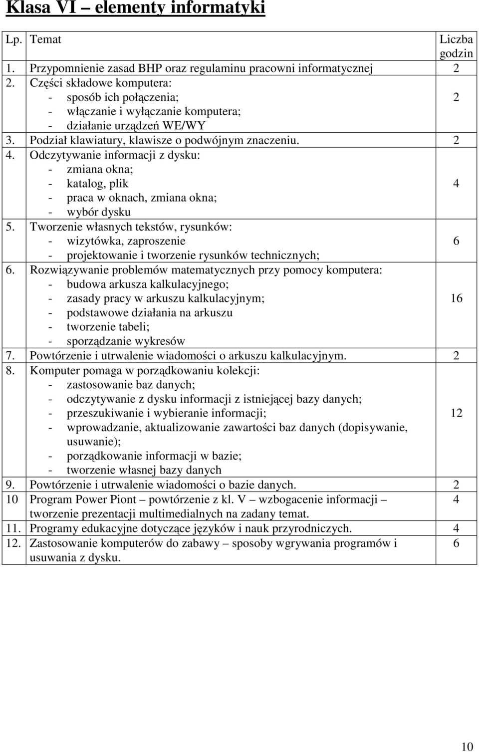 Odczytywanie informacji z dysku: - zmiana okna; - katalog, plik - praca w oknach, zmiana okna; - wybórdysku 5.