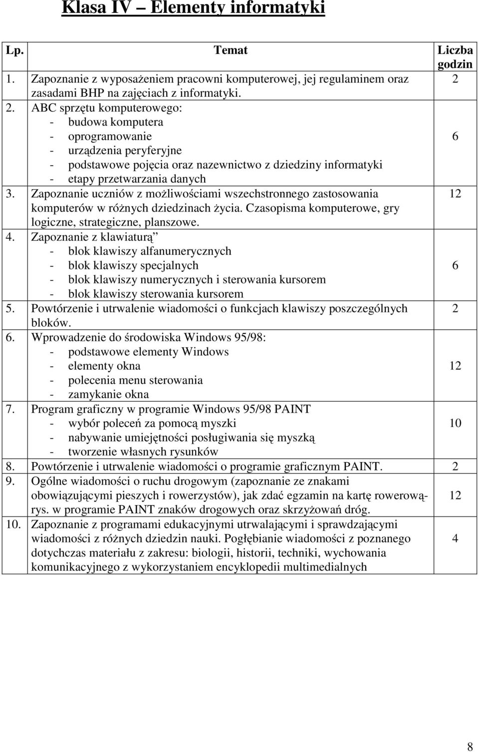 ABC sprzętu komputerowego: - budowa komputera - oprogramowanie 6 - urządzenia peryferyjne - podstawowe pojęcia oraz nazewnictwo z dziedziny informatyki - etapy przetwarzania danych 3.
