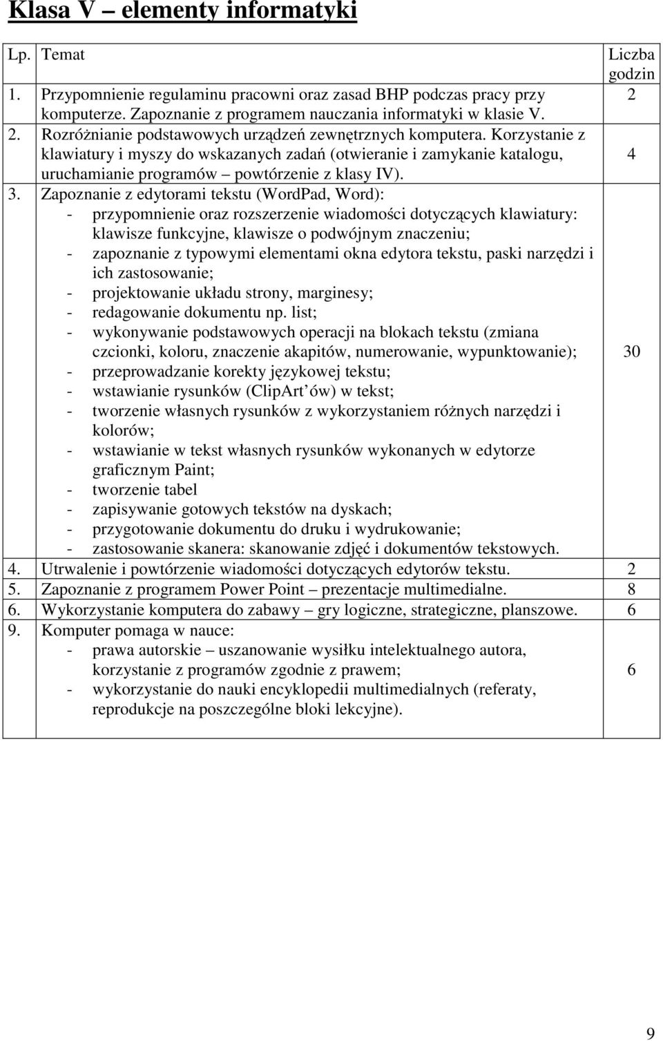 Zapoznanie z edytorami tekstu (WordPad, Word): - przypomnienie oraz rozszerzenie wiadomości dotyczących klawiatury: klawisze funkcyjne, klawisze o podwójnym znaczeniu; - zapoznanie z typowymi