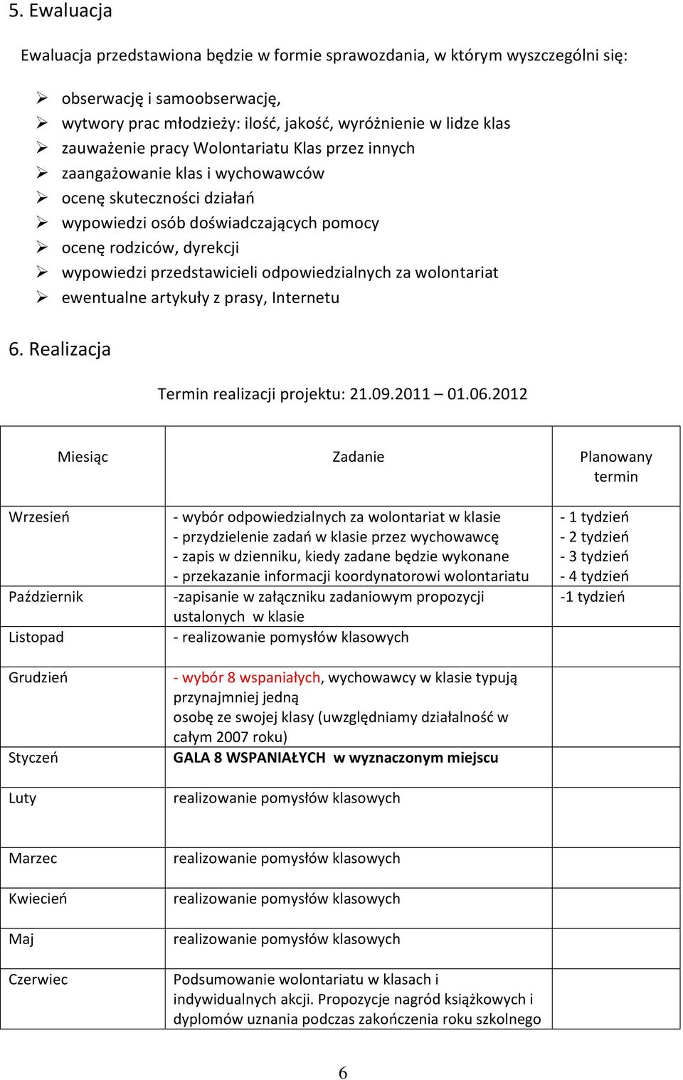 odpowiedzialnych za wolontariat ewentualne artykuły z prasy, Internetu 6. Realizacja Termin realizacji projektu: 209.2011 006.