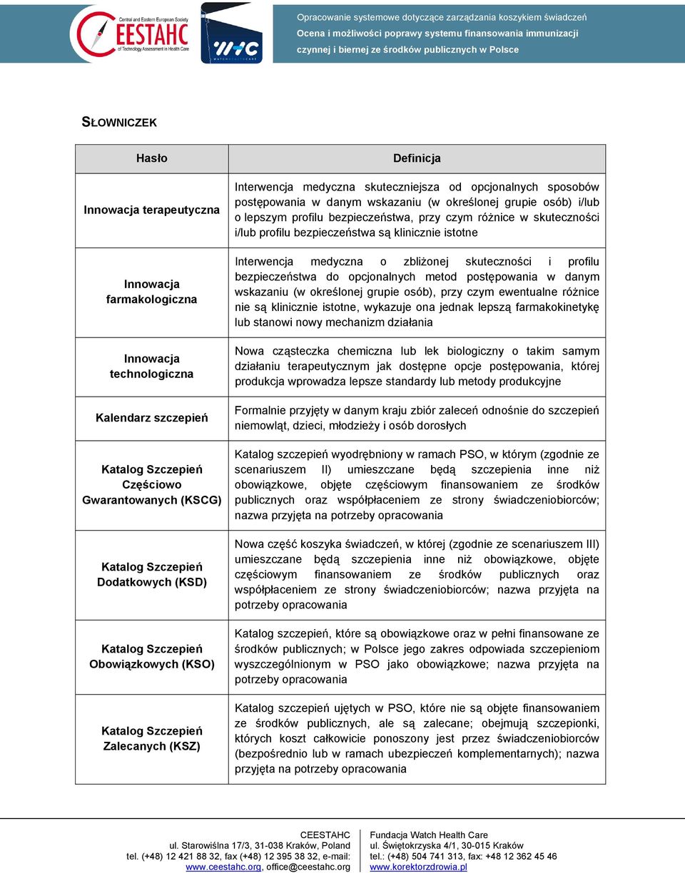 osób) i/lub o lepszym profilu bezpieczeństwa, przy czym różnice w skuteczności i/lub profilu bezpieczeństwa są klinicznie istotne Interwencja medyczna o zbliżonej skuteczności i profilu