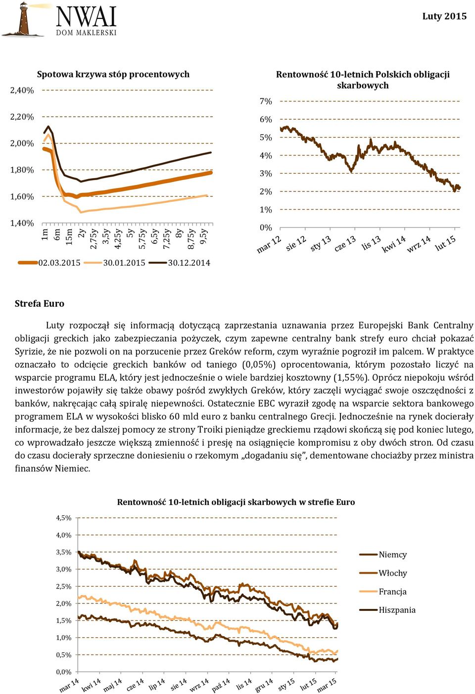 2014 Strefa Euro Luty rozpoczął się informacją dotyczącą zaprzestania uznawania przez Europejski Bank Centralny obligacji greckich jako zabezpieczania pożyczek, czym zapewne centralny bank strefy