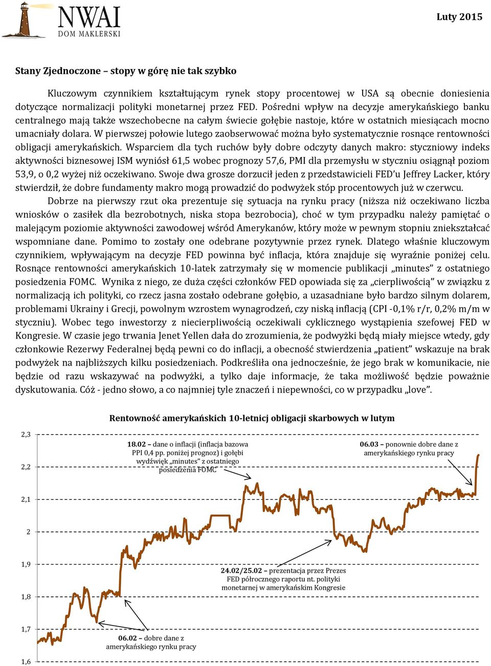W pierwszej połowie lutego zaobserwować można było systematycznie rosnące rentowności obligacji amerykańskich.