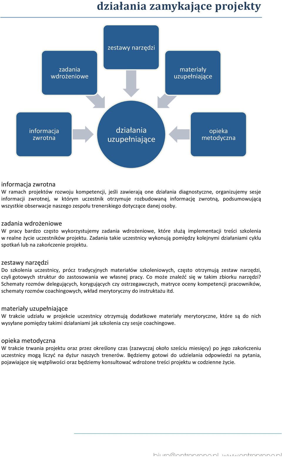 naszego zespołu trenerskiego dotyczące danej osoby.