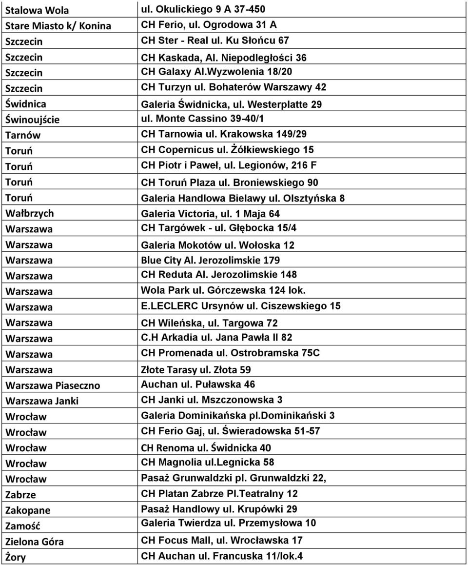 Krakowska 149/29 Toruń CH Copernicus ul. Żółkiewskiego 15 Toruń CH Piotr i Paweł, ul. Legionów, 216 F Toruń CH Toruń Plaza ul. Broniewskiego 90 Toruń Galeria Handlowa Bielawy ul.