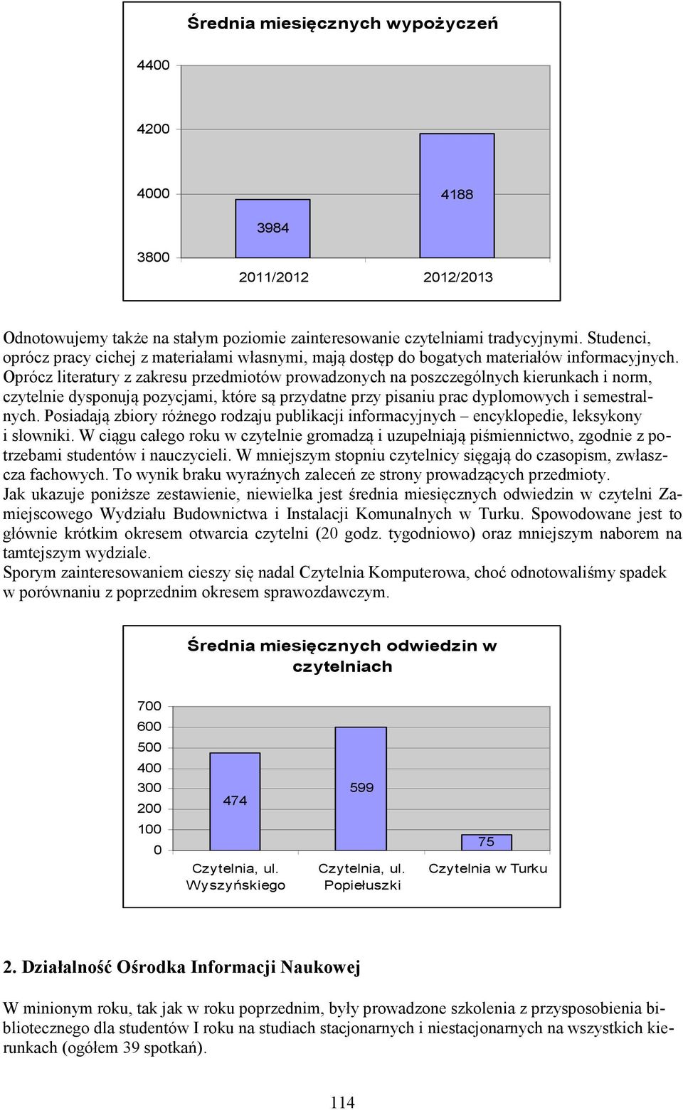 Oprócz literatury z zakresu przedmiotów prowadzonych na poszczególnych kierunkach i norm, czytelnie dysponują pozycjami, które są przydatne przy pisaniu prac dyplomowych i semestralnych.
