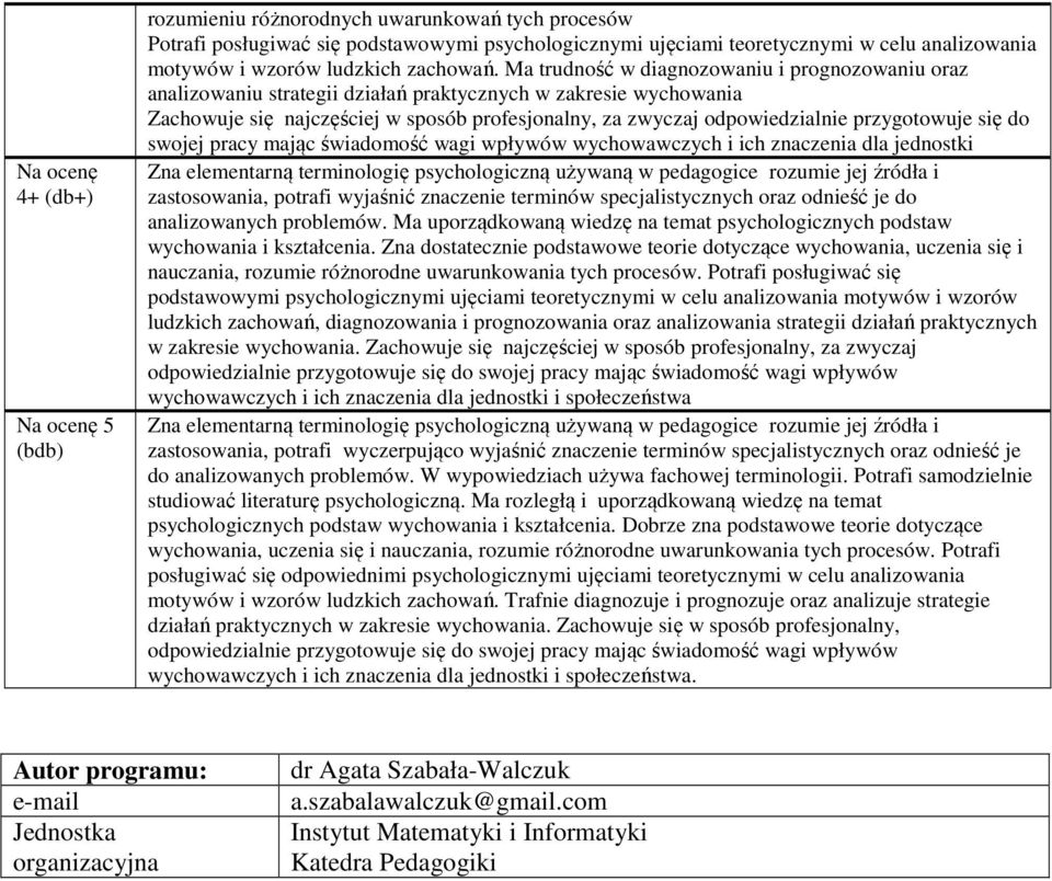 przygotowuje się do swojej pracy mając świadomość wagi wpływów wychowawczych i ich znaczenia dla jednostki Zna elementarną terminologię psychologiczną używaną w pedagogice rozumie jej źródła i