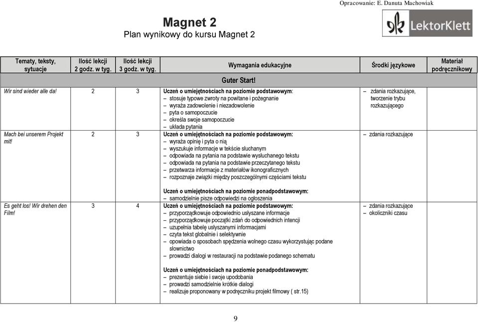 Mach bei unserem Projekt mit!