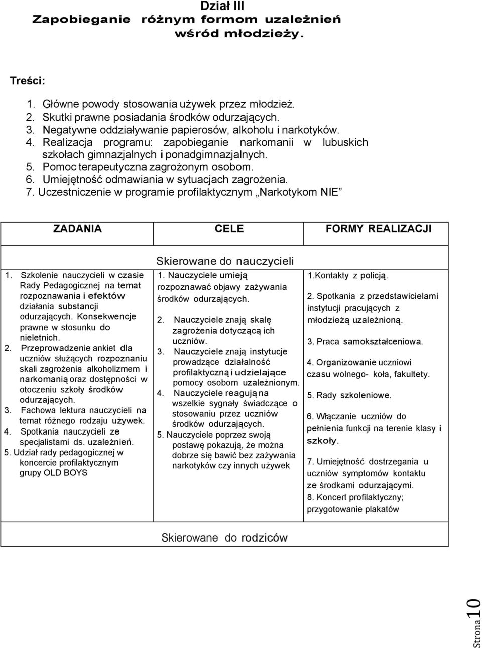 Pomoc terapeutyczna zagrożonym osobom. 6. Umiejętność odmawiania w sytuacjach zagrożenia. 7. Uczestniczenie w programie profilaktycznym Narkotykom NIE ZADANIA CELE FORMY REALIZACJI 1.