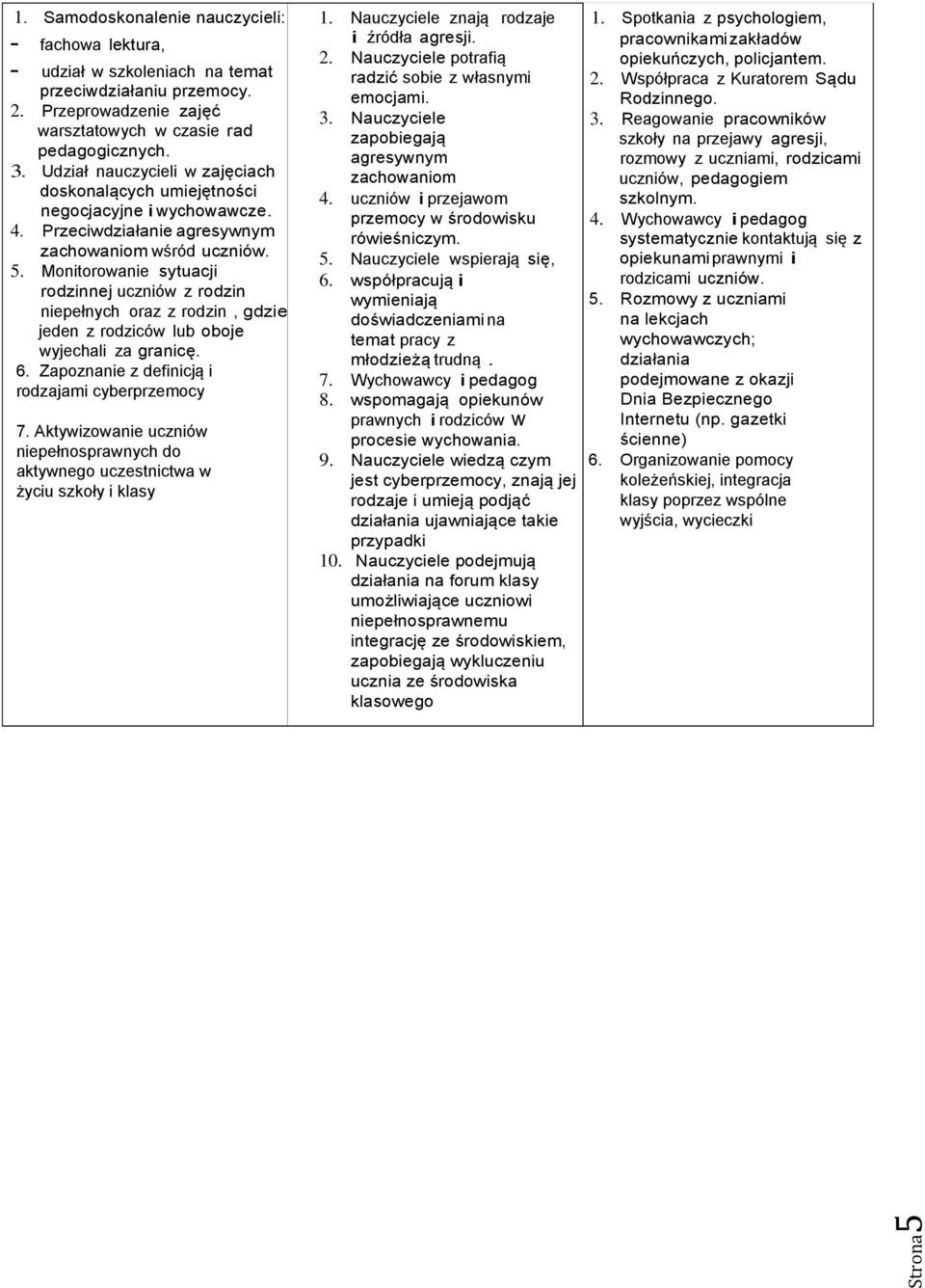 Monitorowanie sytuacji rodzinnej uczniów z rodzin niepełnych oraz z rodzin, gdzie jeden z rodziców lub oboje wyjechali za granicę. 6. Zapoznanie z definicją i rodzajami cyberprzemocy 7.