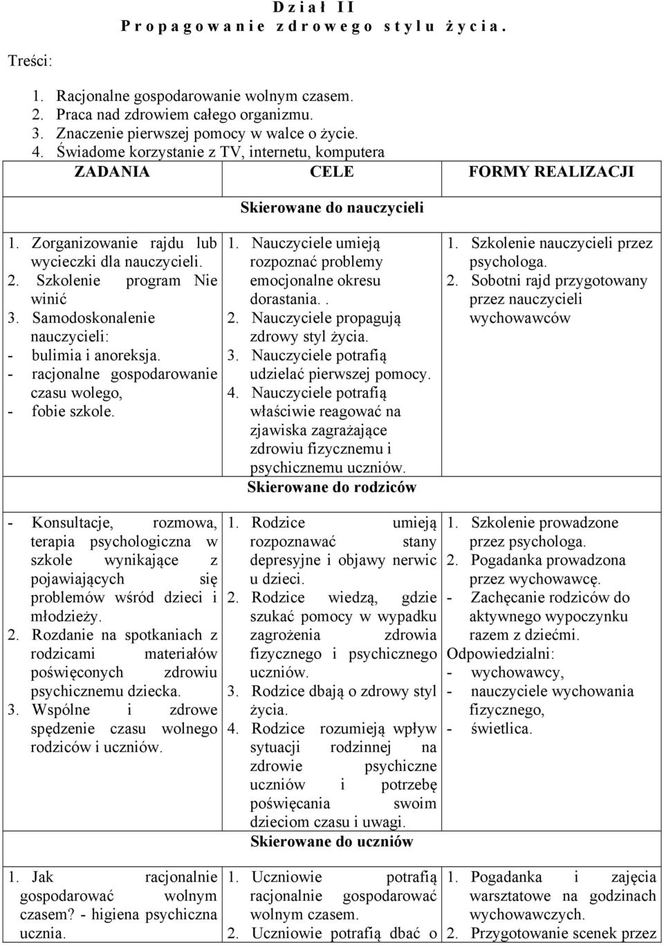 Samodoskonalenie nauczycieli: - bulimia i anoreksja. - racjonalne gospodarowanie czasu wolego, - fobie szkole. 1. Nauczyciele umieją rozpoznać problemy emocjonalne okresu dorastania.. 2.