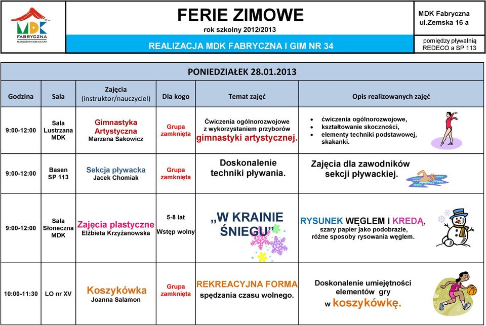 realizowanych zajęć Gimnastyka Artystyczna Marzena Sakowicz Ćwiczenia ogólnorozwojowe z wykorzystaniem przyborów gimnastyki artystycznej.