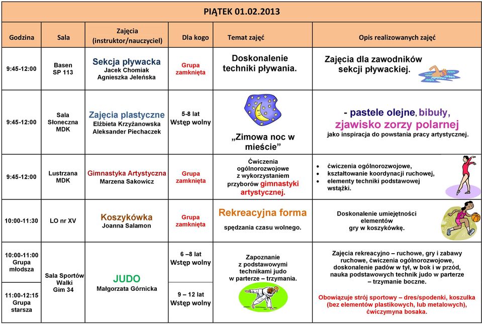 9:45-12:00 Słoneczna Zajęcia plastyczne Elżbieta Krzyżanowska Aleksander Piechaczek 5-8 lat Zimowa noc w mieście - pastele olejne, bibuły, zjawisko zorzy polarnej jako inspiracja do powstania pracy