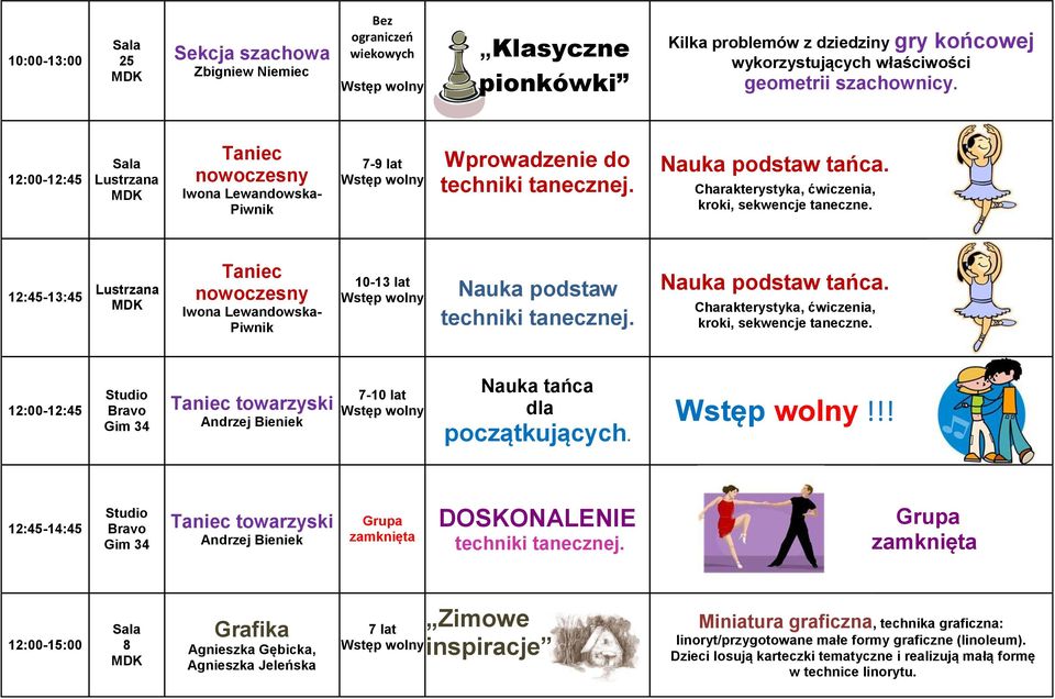 12:45-13:45 Taniec nowoczesny Iwona Lewandowska- Piwnik 10-13 lat Nauka podstaw techniki tanecznej. Nauka podstaw tańca. Charakterystyka, ćwiczenia, kroki, sekwencje taneczne.