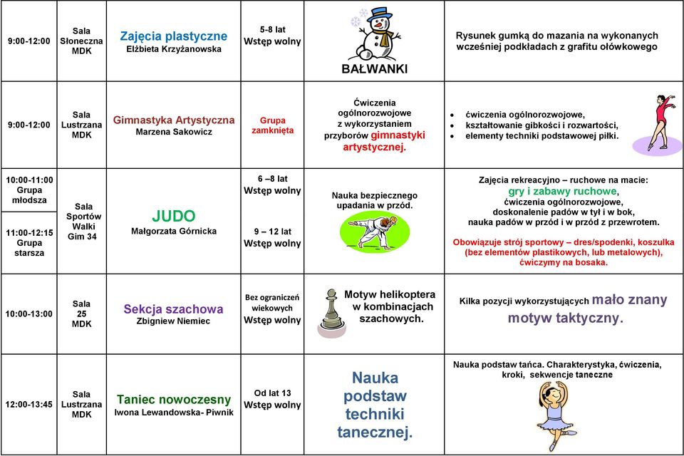 10:00-11:00 młodsza 11:00-12:15 starsza Sportów Walki JUDO Małgorzata Górnicka 6 8 lat 9 12 lat Nauka bezpiecznego upadania w przód.