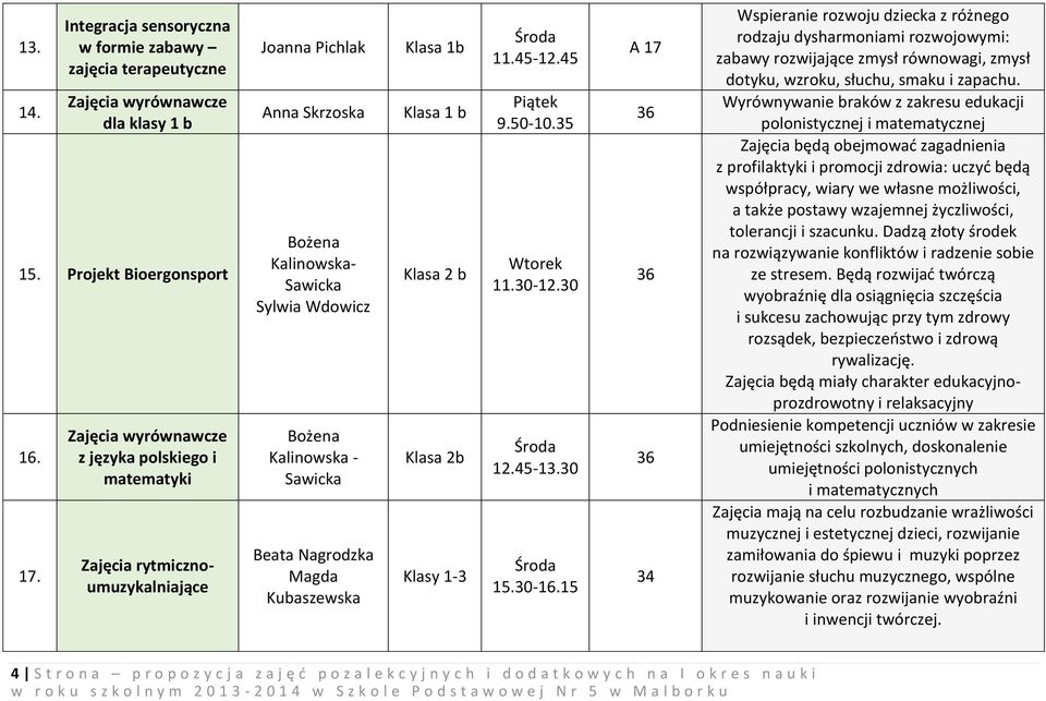 Klasa 1b Klasa 1 b Klasa 2 b Klasa 2b Klasy 1-3 11.45-12.45 9.50-10.35 11.30-12.30 12.45-13.30 15.30-16.