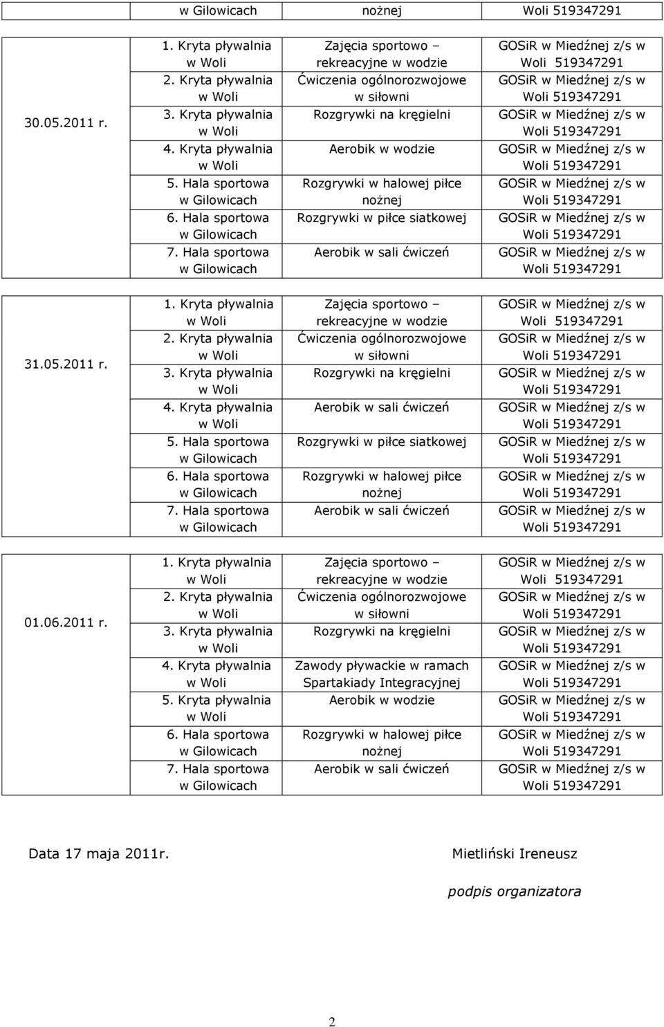 Kryta pływalnia Kryta pływalnia Ćwiczenia ogólnorozwojowe w siłowni Rozgrywki na kręgielni 4. Kryta pływalnia Aerobik w sali ćwiczeń 5. Hala sportowa Rozgrywki w piłce siatkowej 6.