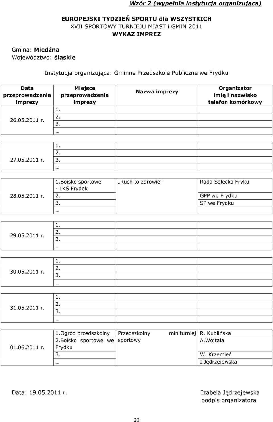 GPP we Frydku SP we Frydku 305.2011 r. 006.2011 r. Ogród przedszkolny Przedszkolny miniturniej R.