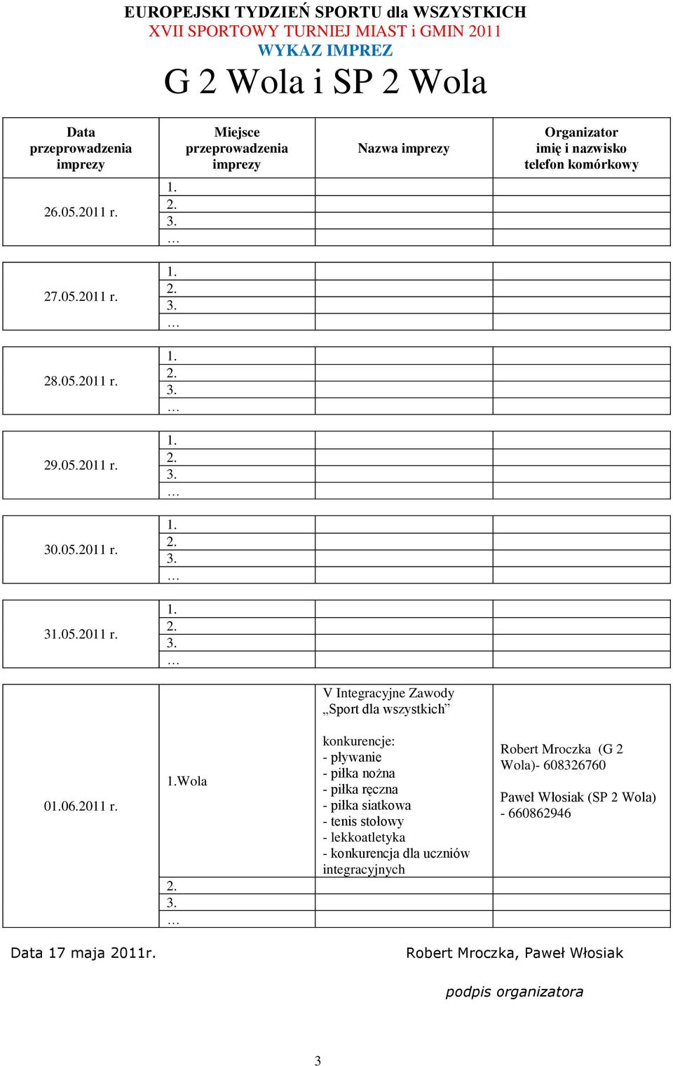 V Integracyjne Zawody Sport dla wszystkich 006.2011 r.