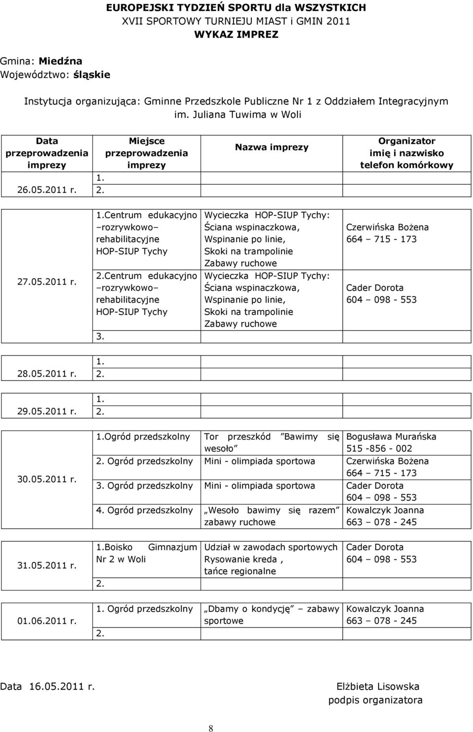 po linie, Skoki na trampolinie Zabawy ruchowe Wycieczka HOP-SIUP Tychy: Ściana wspinaczkowa, Wspinanie po linie, Skoki na trampolinie Zabawy ruchowe Czerwińska Bożena 664 715-173 Cader Dorota 604