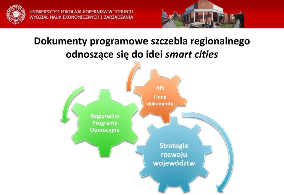 smart cities Regionalne Programy