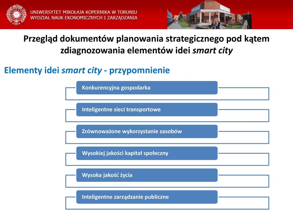 Konkurencyjna gospodarka Inteligentne sieci transportowe Zrównoważone