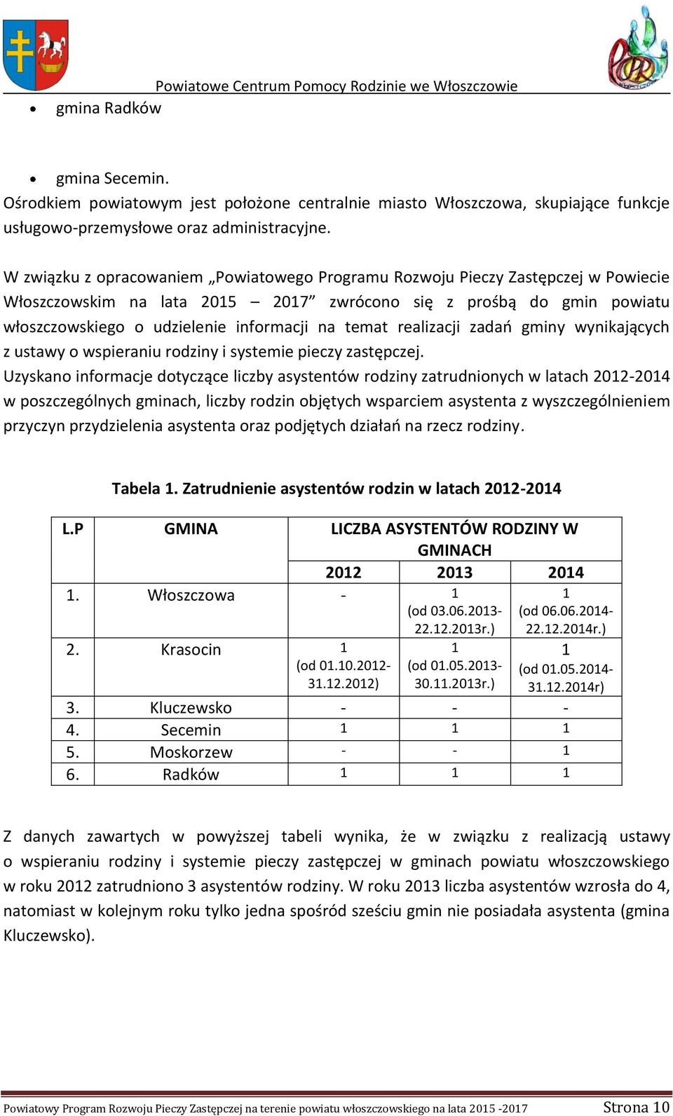 temat realizacji zadań gminy wynikających z ustawy o wspieraniu rodziny i systemie pieczy zastępczej.