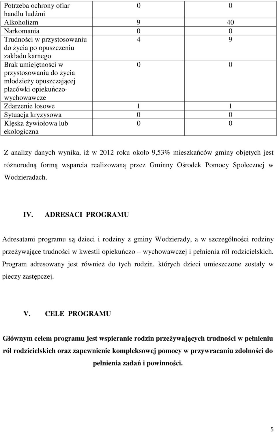 gminy objętych jest różnorodną formą wsparcia realizowaną przez Gminny Ośrodek Pomocy Społecznej w Wodzieradach. IV.