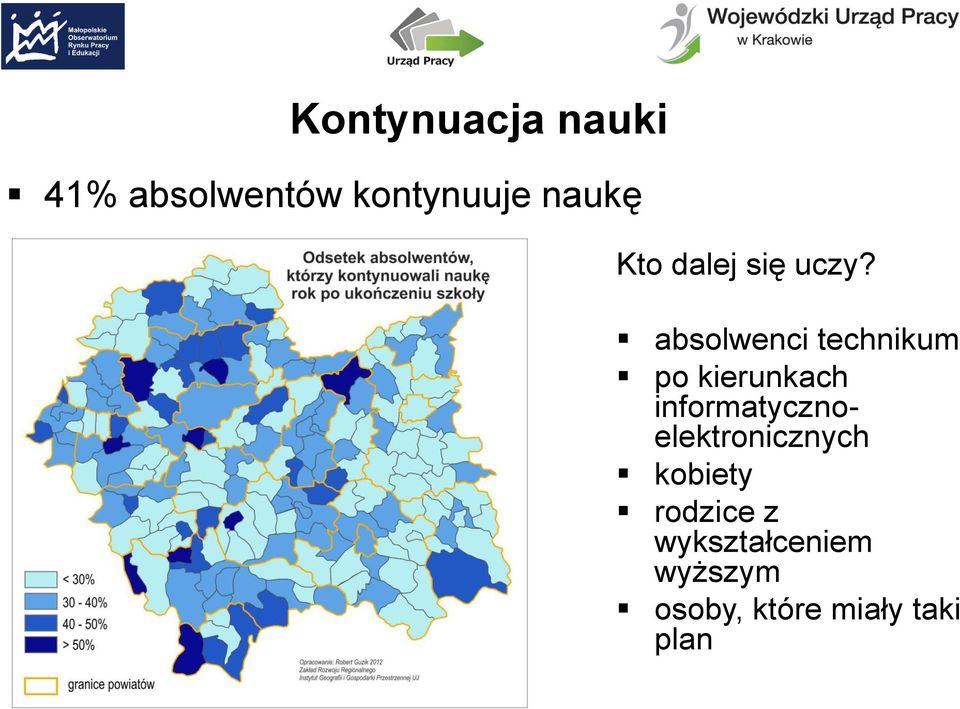 absolwenci technikum po kierunkach