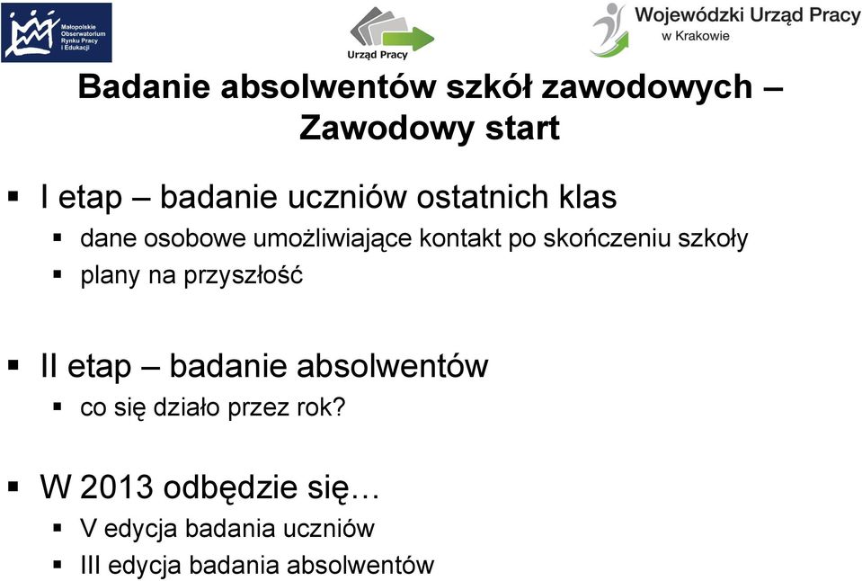 szkoły plany na przyszłość II etap badanie absolwentów co się działo