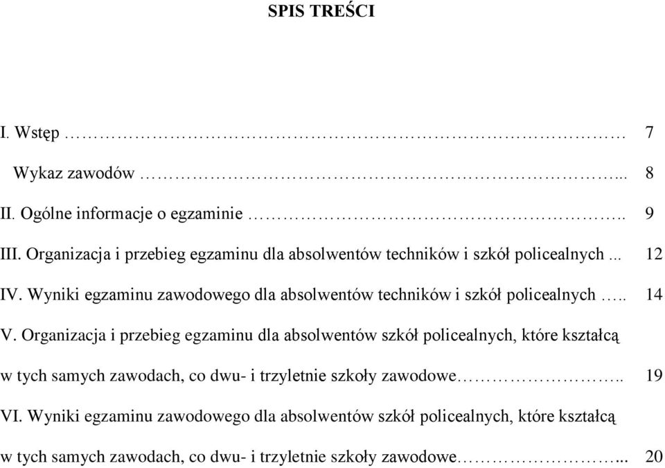 Wyniki egzaminu zawodowego dla absolwentów techników i szkół policealnych.. 14 V.