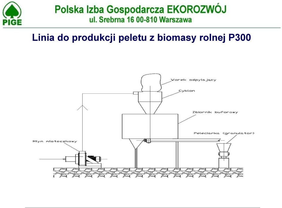 rolnej P300   rolnej