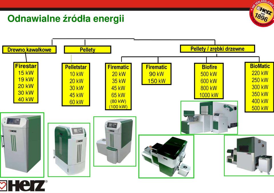 Firematic 20 kw 35 kw 45 kw 65 kw (80 kw) (100 kw) Firematic 90 kw 150 kw