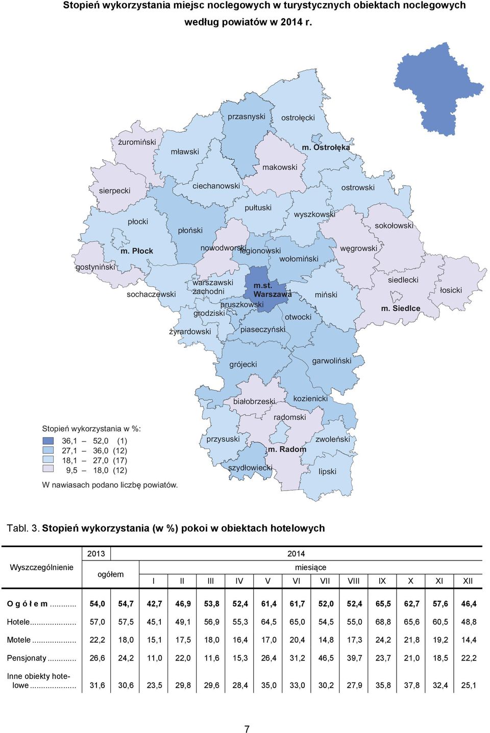 Siedlce łosicki grójecki garwoliński białobrzeski kozienicki Stopień wykorzystania w %: 36,1 52,0 (1) 27,1 36,0 (12) 18,1 27,0 (17) 9,5 18,0 (12) W nawiasach podano liczbę powiatów.