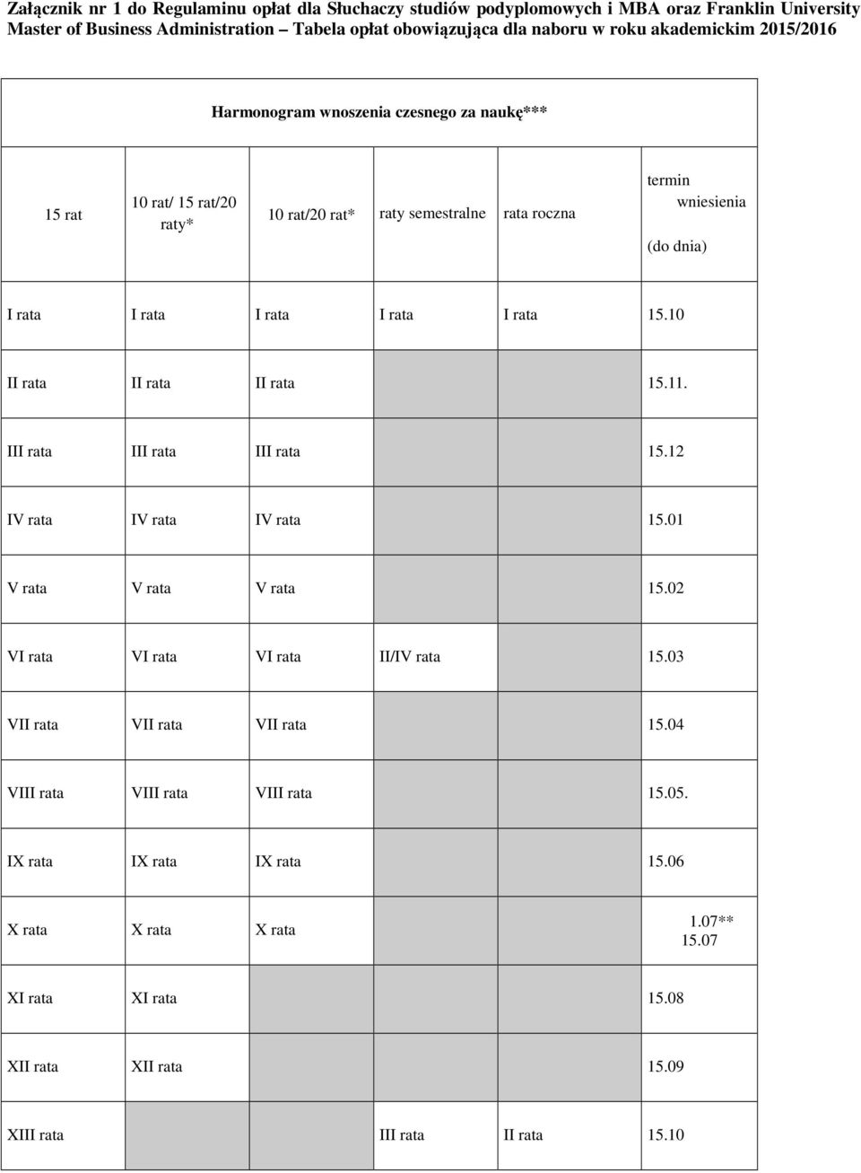 rata I rata 15.10 II rata II rata II rata 15.11. III rata III rata III rata 15.12 IV rata IV rata IV rata 15.01 V rata V rata V rata 15.02 VI rata VI rata VI rata II/IV rata 15.