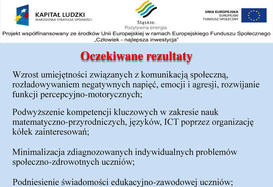 nauk matematyczno-przyrodniczych, języków, ICT poprzez organizację kółek zainteresowań; Minimalizacja