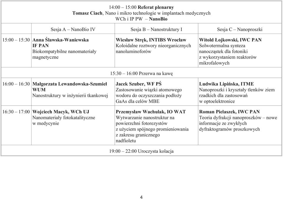 fotokatalityczne w medycynie Wies³aw Strêk, INTIBS Wroc³aw Koloidalne roztwory nieorganicznych nanoluminoforów 15:30 16:00 Przerwa na kawê Jacek Szuber, WF PŒ Zastosowanie wi¹zki atomowego wodoru do